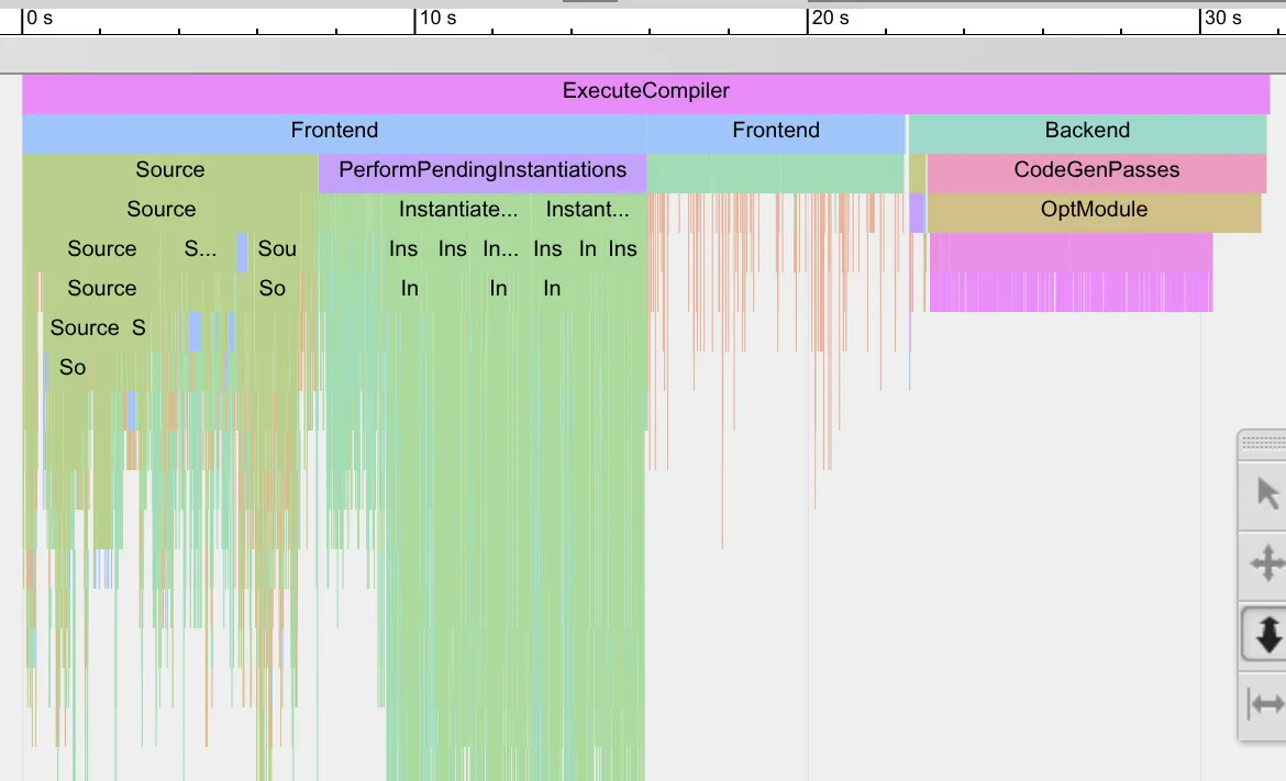 ftime-trace screenshot